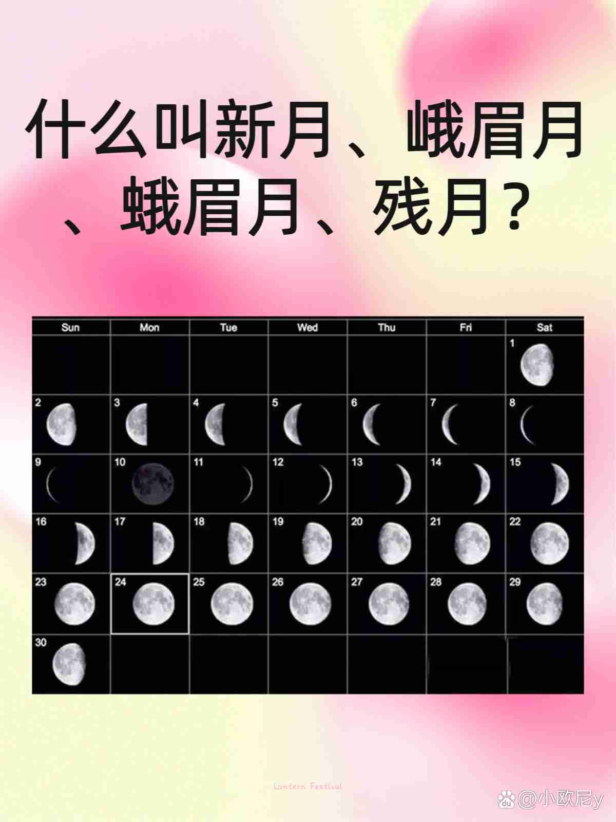 二月指的是什么月