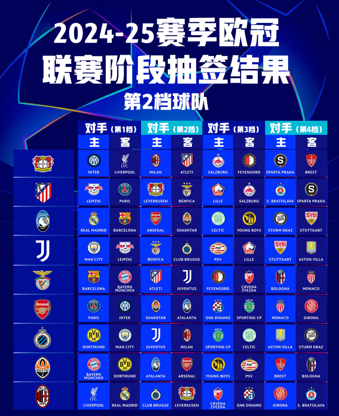 欧洲国家联赛是什么